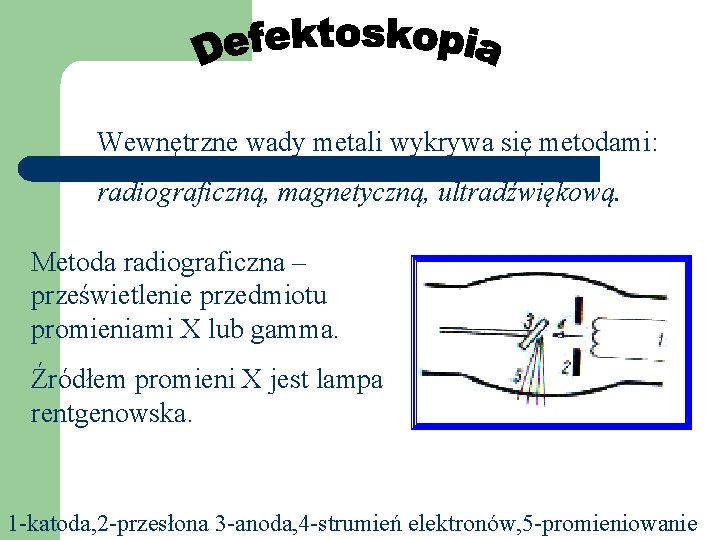 Wewnętrzne wady metali wykrywa się metodami: radiograficzną, magnetyczną, ultradźwiękową. Metoda radiograficzna – prześwietlenie przedmiotu