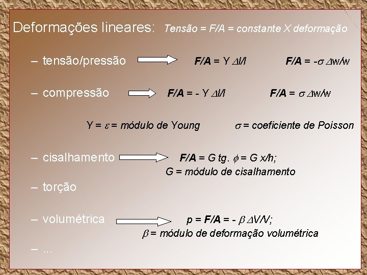 Deformações lineares: – tensão/pressão – compressão Tensão = F/A = constante X deformação F/A