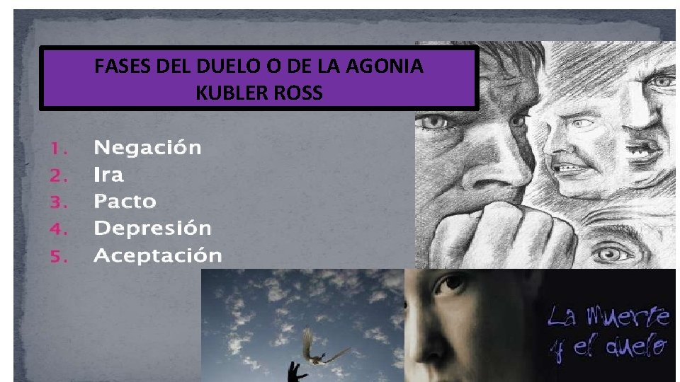 FASES DEL DUELO O DE LA AGONIA KUBLER ROSS 