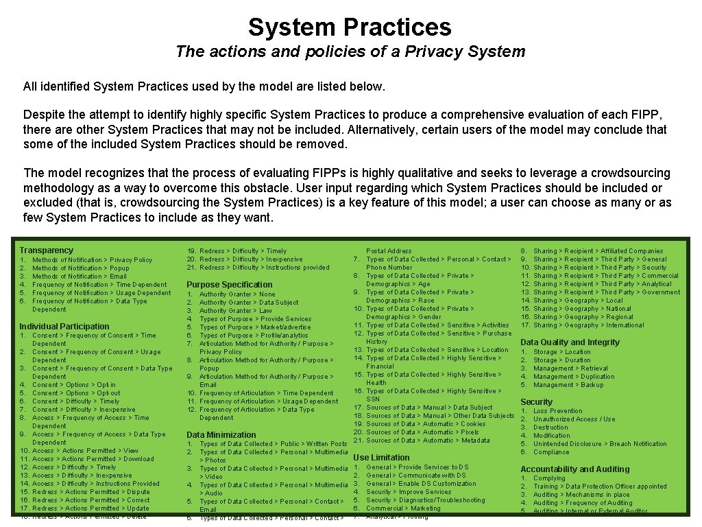 System Practices The actions and policies of a Privacy System All identified System Practices