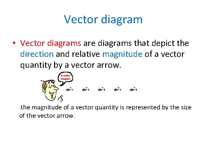 Vector diagram • Vector diagrams are diagrams that depict the direction and relative magnitude