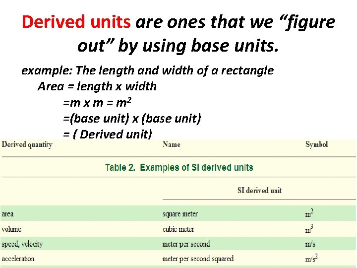 Derived units are ones that we “figure out” by using base units. example: The