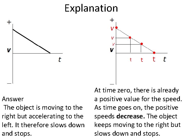 Explanation Answer The object is moving to the right but accelerating to the left.