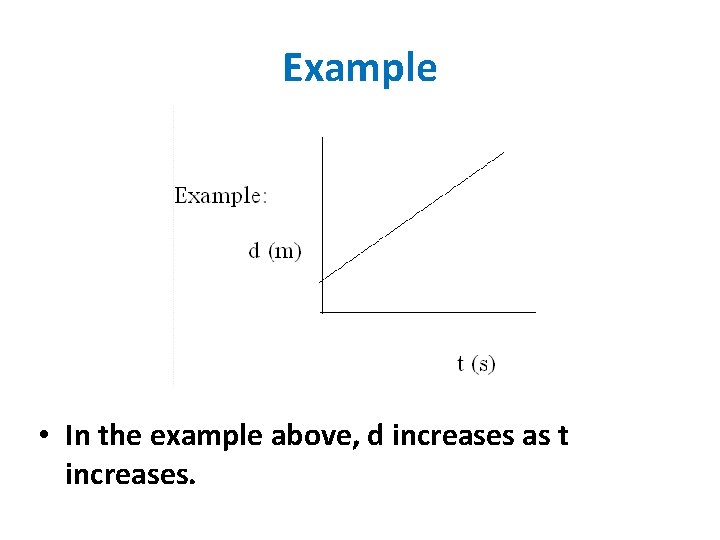 Example • In the example above, d increases as t increases. 