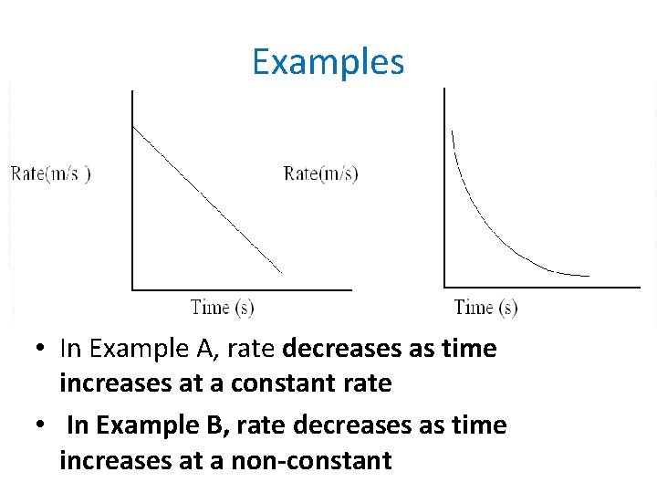 Examples • In Example A, rate decreases as time increases at a constant rate