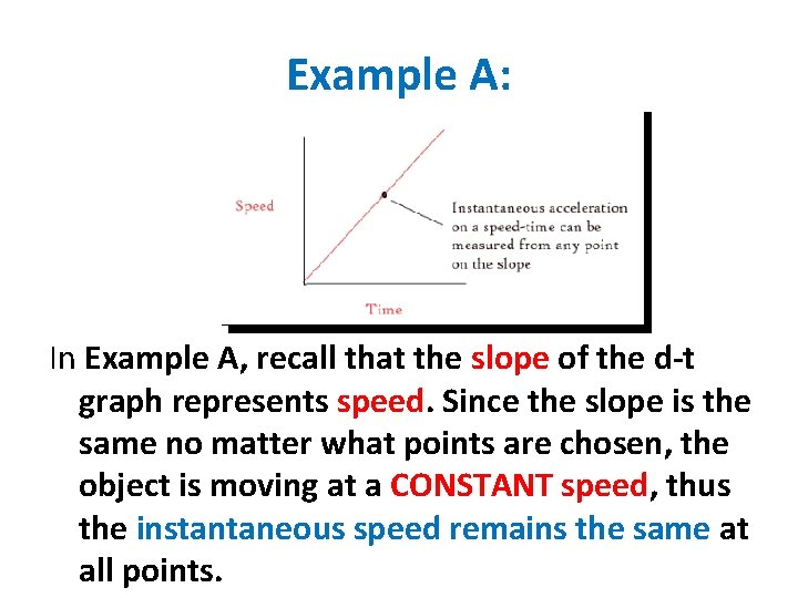 Example A: In Example A, recall that the slope of the d-t graph represents