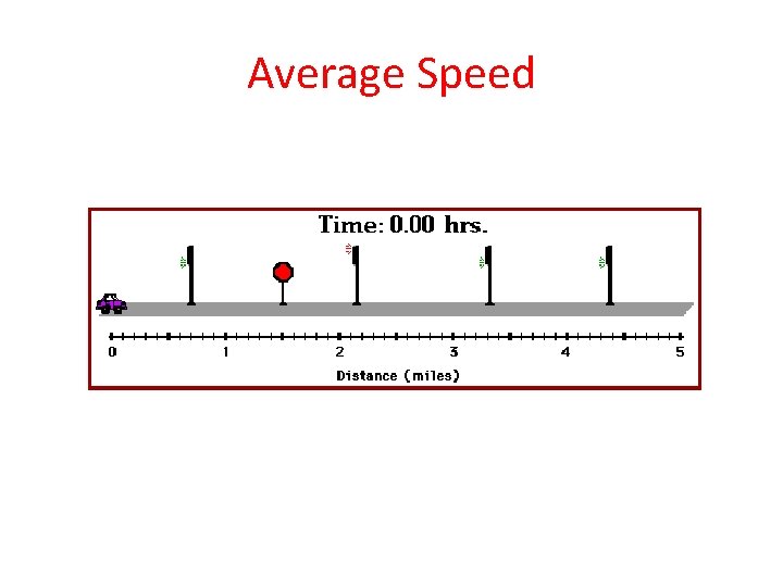 Average Speed 