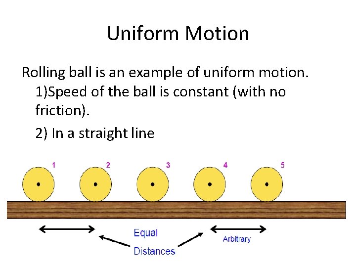 Uniform Motion Rolling ball is an example of uniform motion. 1)Speed of the ball