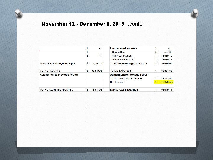 November 12 - December 9, 2013 (cont. ) 