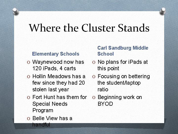 Where the Cluster Stands Elementary Schools Carl Sandburg Middle School O Waynewood now has