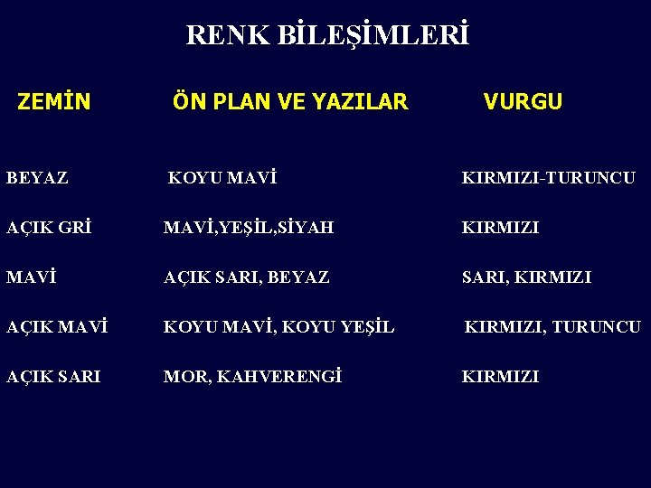 RENK BİLEŞİMLERİ ZEMİN ÖN PLAN VE YAZILAR VURGU BEYAZ KOYU MAVİ KIRMIZI-TURUNCU AÇIK GRİ