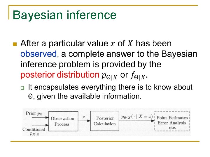 Bayesian inference n 