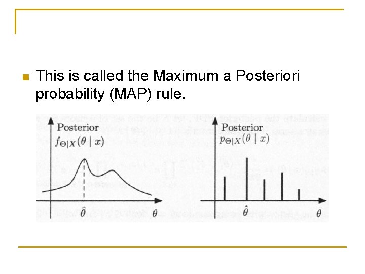 n This is called the Maximum a Posteriori probability (MAP) rule. 