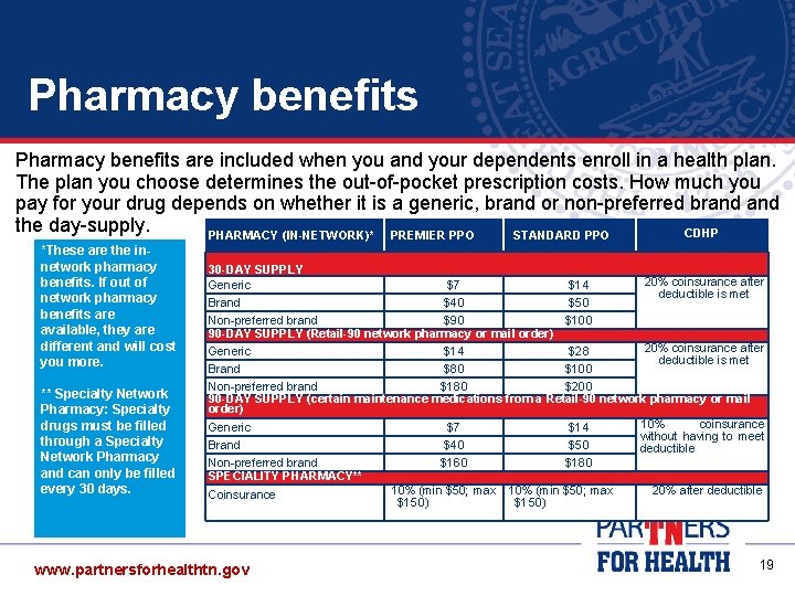 Pharmacy benefits are included when you and your dependents enroll in a health plan.