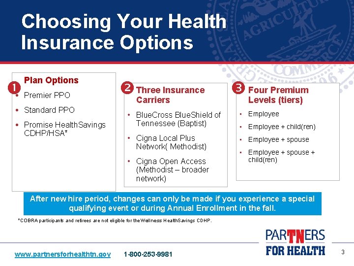 Choosing Your Health Insurance Options Plan Options Premier PPO Standard PPO Promise Health. Savings