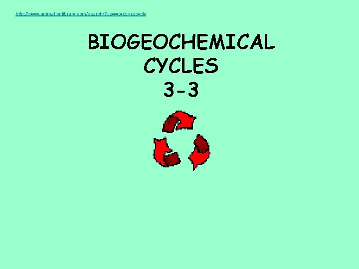 http: //www. animationlibrary. com/search/? keywords=recycle BIOGEOCHEMICAL CYCLES 3 -3 