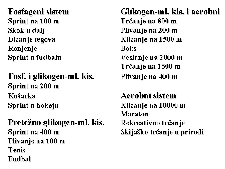 Fosfageni sistem Glikogen-ml. kis. i aerobni Sprint na 100 m Skok u dalj Dizanje