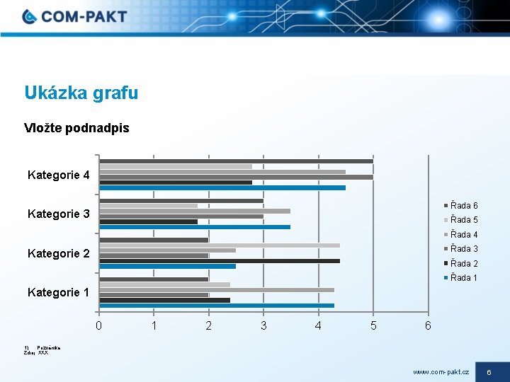 Ukázka grafu Vložte podnadpis Kategorie 4 Řada 6 Kategorie 3 Řada 5 Řada 4