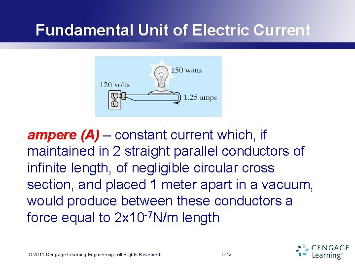 Fundamental Unit of Electric Current ampere (A) – constant current which, if maintained in Fundamental Unit of Electric Current ampere (A) – constant current which, if maintained in