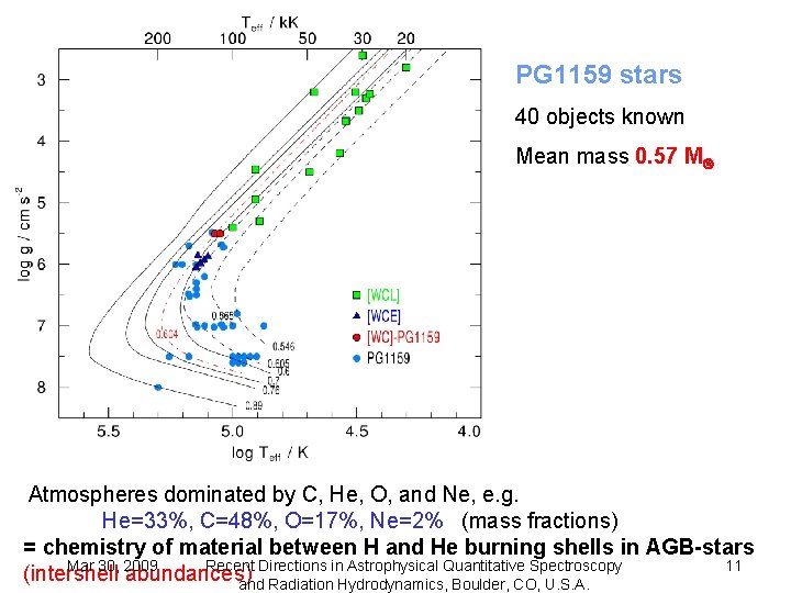 PG 1159 stars 40 objects known Mean mass 0. 57 M Atmospheres dominated by