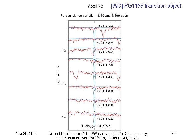 [WC]-PG 1159 transition object Mar 30, 2009 Recent Directions in Astrophysical Quantitative Spectroscopy and