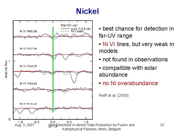 Nickel • best chance for detection in far-UV range • Ni VI lines, but