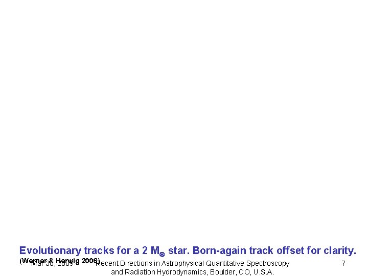 Evolutionary tracks for a 2 M star. Born-again track offset for clarity. (Werner &