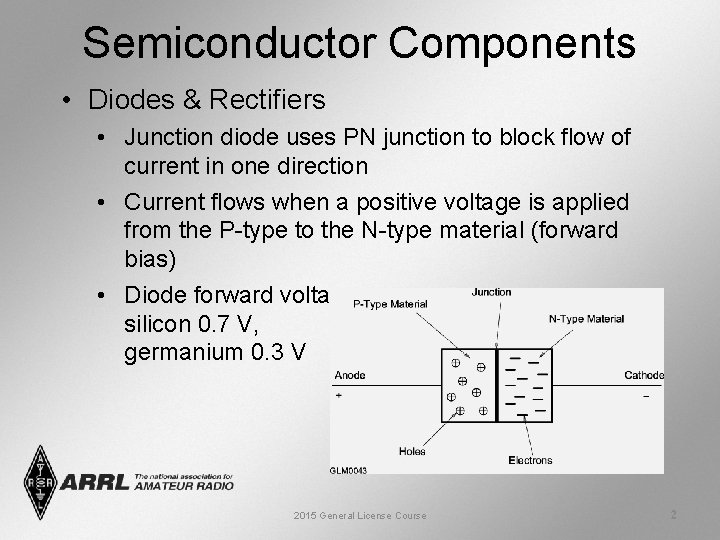 Semiconductor Components • Diodes & Rectifiers • Junction diode uses PN junction to block