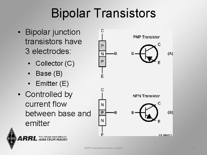 Bipolar Transistors • Bipolar junction transistors have 3 electrodes: • Collector (C) • Base