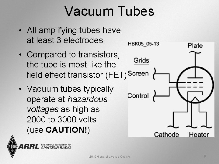 Vacuum Tubes • All amplifying tubes have at least 3 electrodes • Compared to