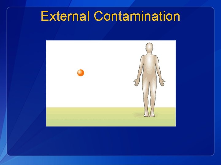 External Contamination 