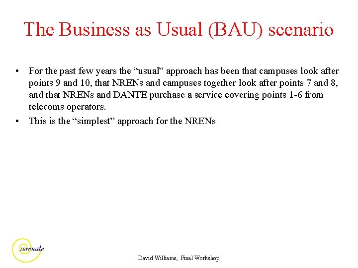 The Business as Usual (BAU) scenario • For the past few years the “usual”