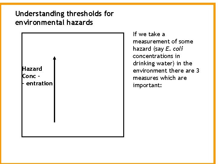 Understanding thresholds for environmental hazards Hazard Conc – - entration If we take a Understanding thresholds for environmental hazards Hazard Conc – - entration If we take a