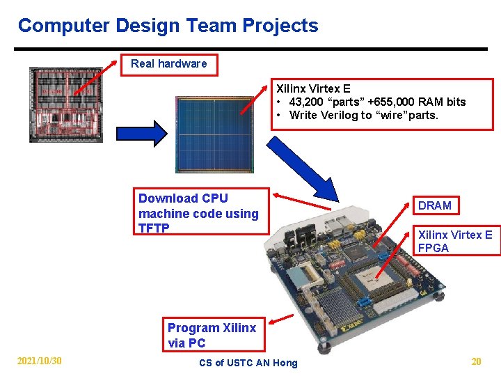 Computer Design Team Projects Real hardware Xilinx Virtex E • 43, 200 “parts” +655,