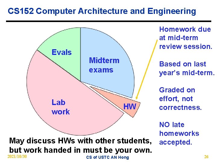 CS 152 Computer Architecture and Engineering Evals Lab work Homework due at mid-term review