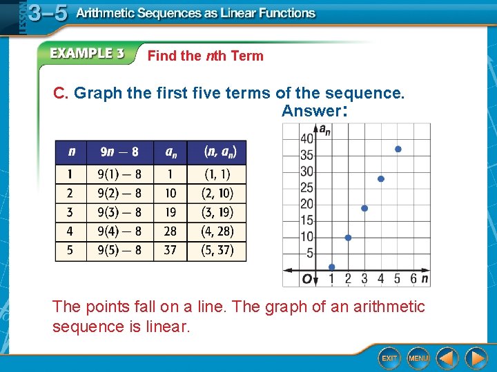 Find the nth Term C. Graph the first five terms of the sequence. Answer: