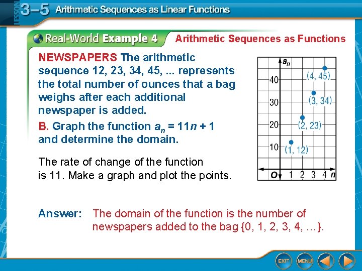 Arithmetic Sequences as Functions NEWSPAPERS The arithmetic sequence 12, 23, 34, 45, . .