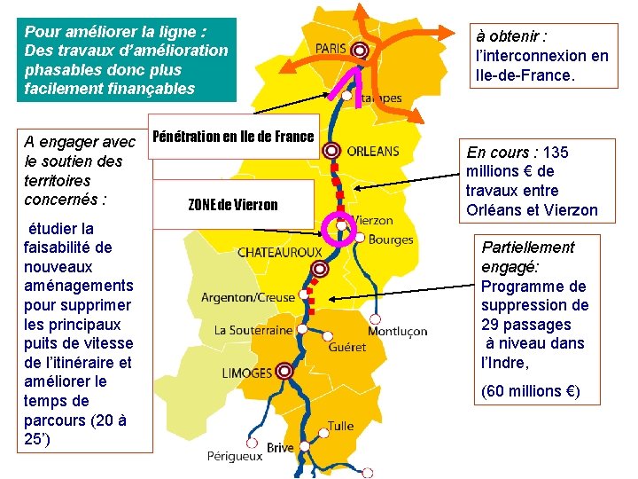 Pour améliorer la ligne : Des travaux d’amélioration phasables donc plus facilement finançables A