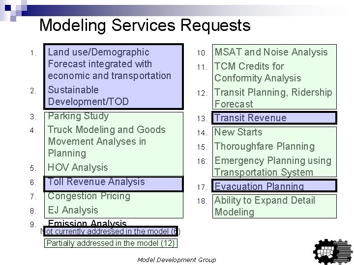 Modeling Services Requests 1. 2. 3. 4. 5. 6. 7. 8. 9. Land use/Demographic Modeling Services Requests 1. 2. 3. 4. 5. 6. 7. 8. 9. Land use/Demographic