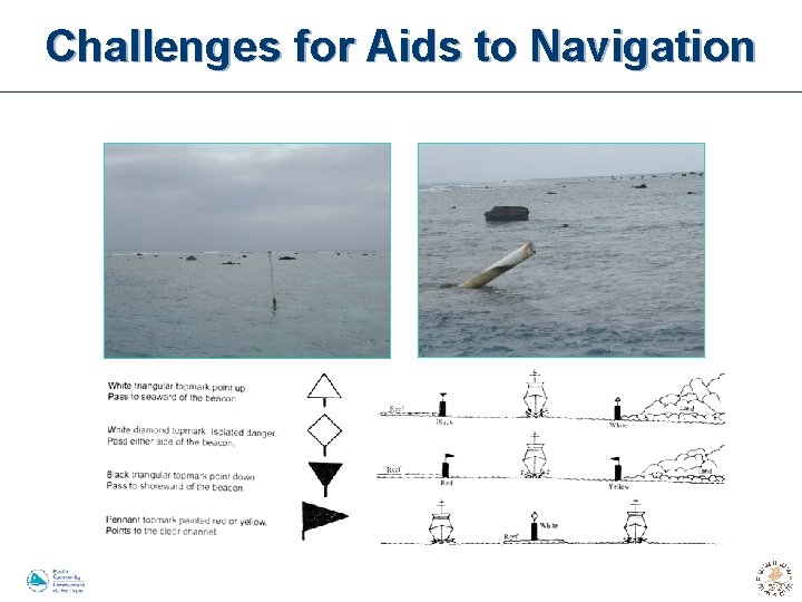 Challenges for Aids to Navigation 