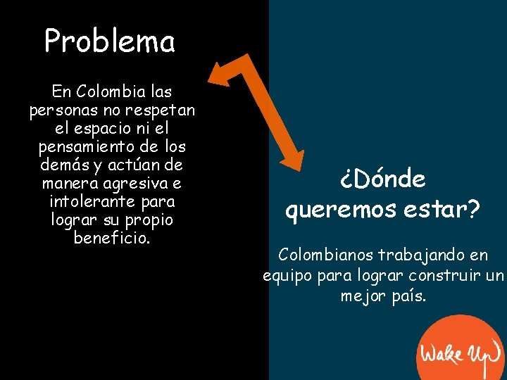 Problema En Colombia las personas no respetan el espacio ni el pensamiento de los