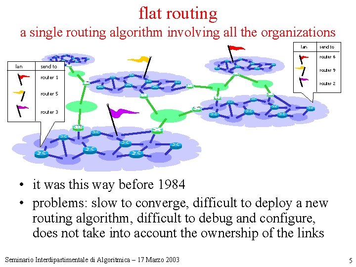 computing the relationships between autonomous systems giuseppe di
