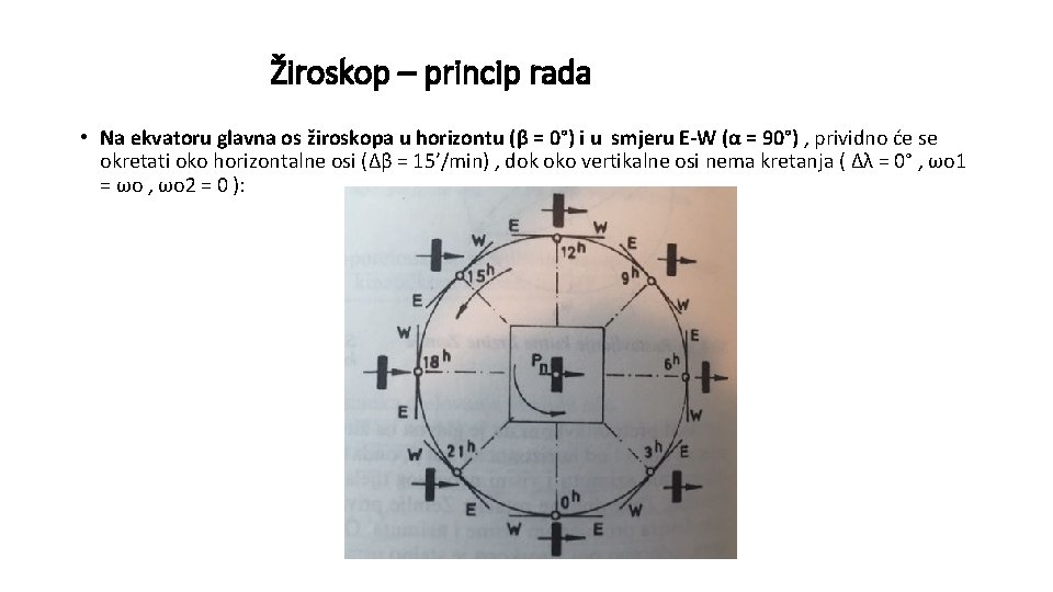 Žiroskop – princip rada • Na ekvatoru glavna os žiroskopa u horizontu (β =