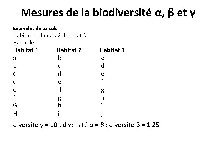 Mesures de la biodiversité α, β et γ Exemples de calculs Habitat 1. Habitat