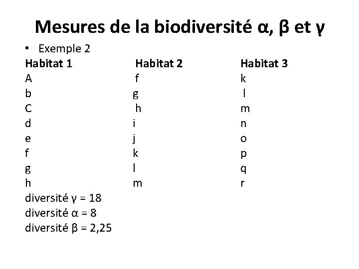 Mesures de la biodiversité α, β et γ • Exemple 2 Habitat 1 A