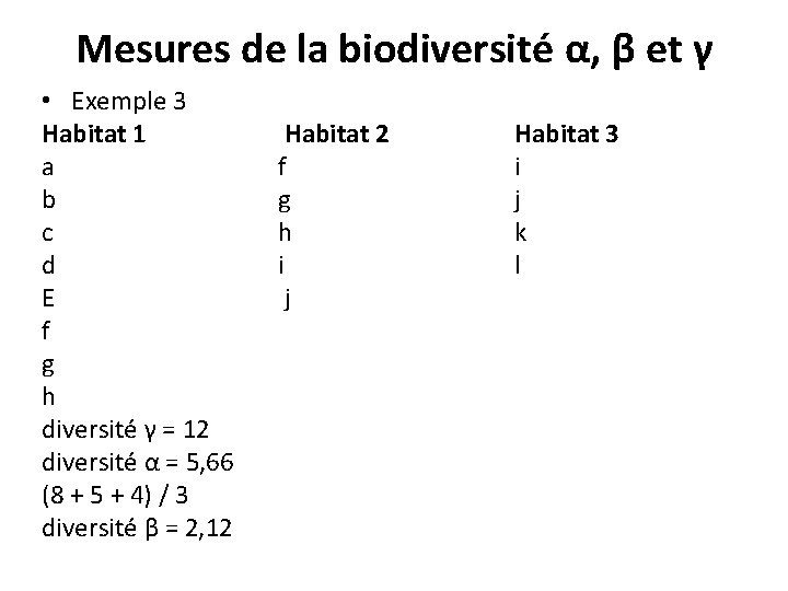 Mesures de la biodiversité α, β et γ • Exemple 3 Habitat 1 a