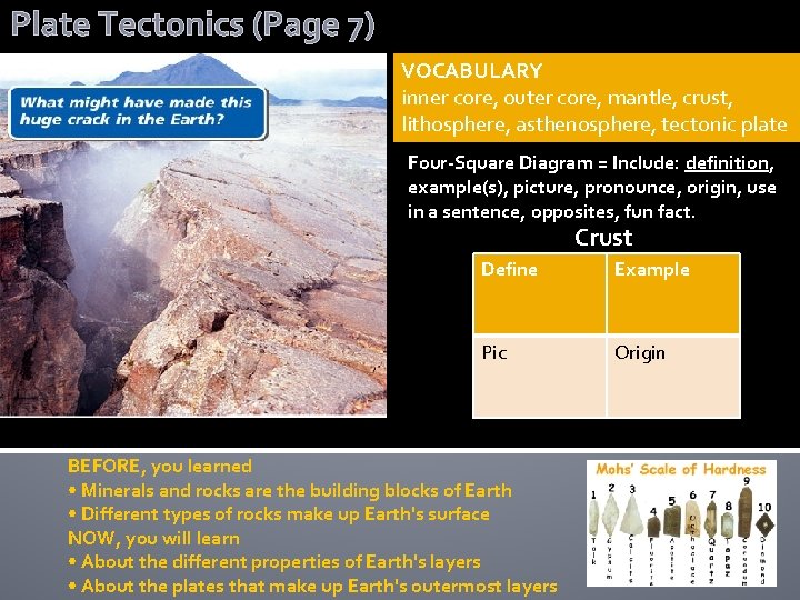 Plate Tectonics (Page 7) VOCABULARY inner core, outer core, mantle, crust, lithosphere, asthenosphere, tectonic