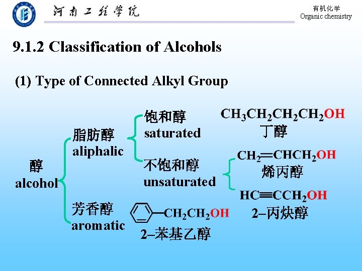 有机化学 Organic chemistry 9. 1. 2 Classification of Alcohols (1) Type of Connected Alkyl
