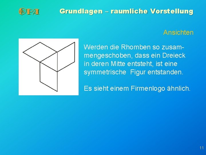 Grundlagen – raumliche Vorstellung Ansichten Werden die Rhomben so zusammengeschoben, dass ein Dreieck in