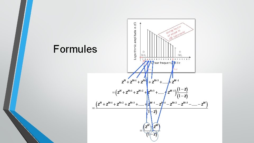 Formules 